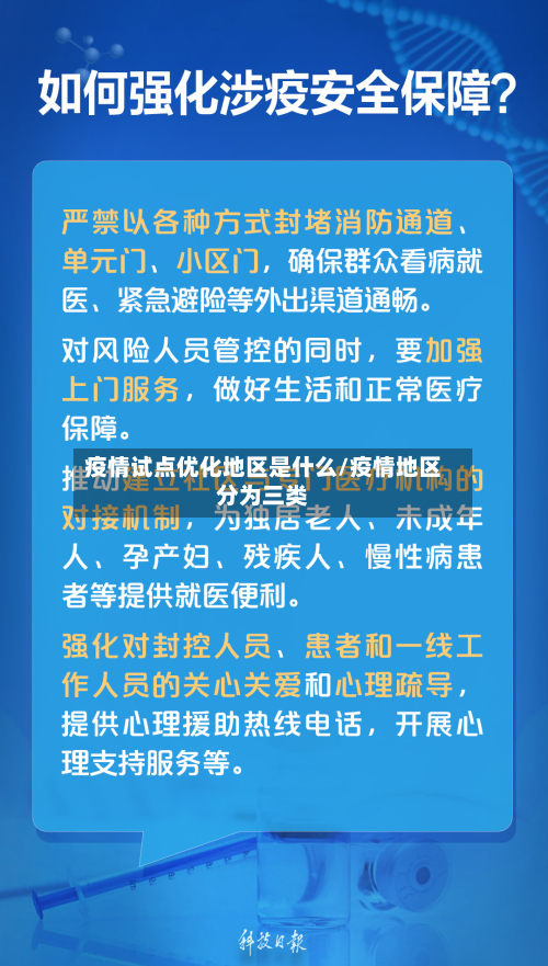 疫情试点优化地区是什么/疫情地区分为三类-第3张图片