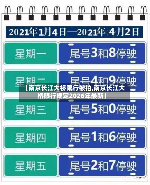 【南京长江大桥限行被拍,南京长江大桥限行规定2026年最新】-第1张图片
