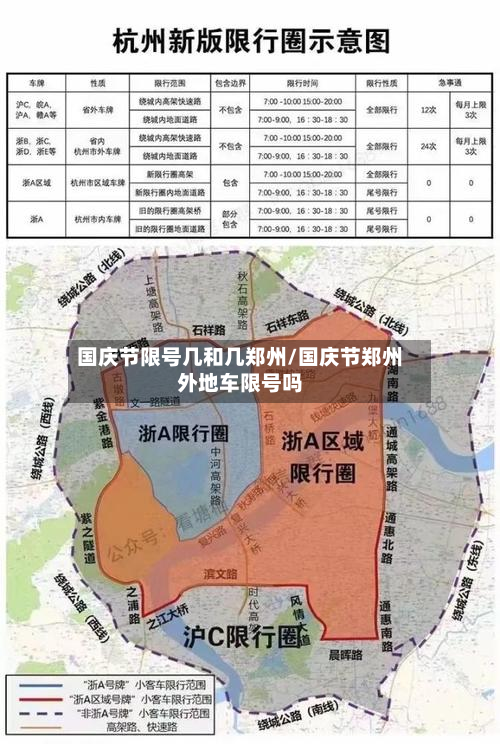 国庆节限号几和几郑州/国庆节郑州外地车限号吗-第1张图片