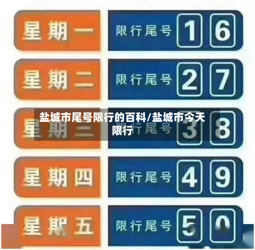 盐城市尾号限行的百科/盐城市今天限行-第1张图片