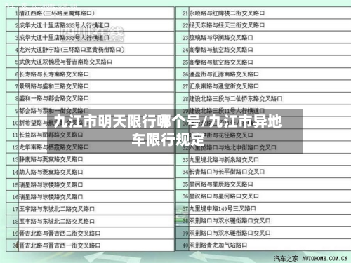 九江市明天限行哪个号/九江市异地车限行规定-第1张图片