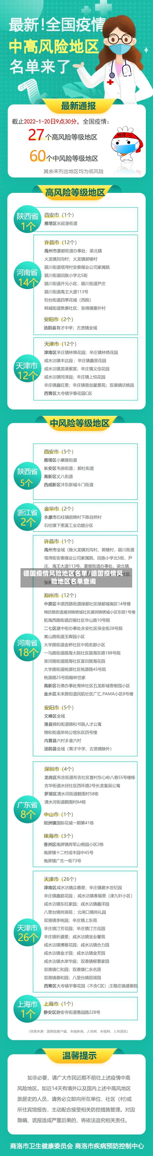德国疫情风险地区名单/德国疫情风险地区名单查询-第2张图片