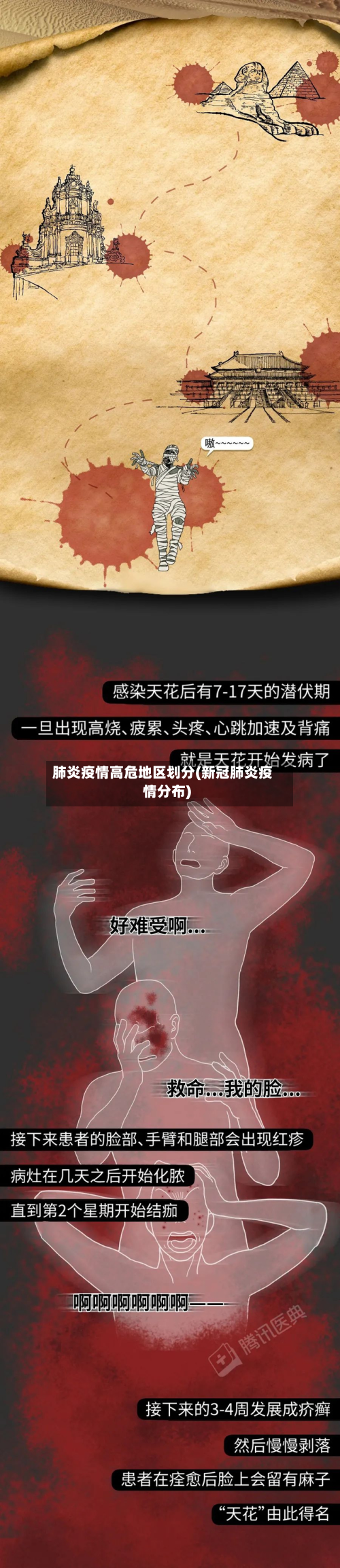 肺炎疫情高危地区划分(新冠肺炎疫情分布)-第2张图片