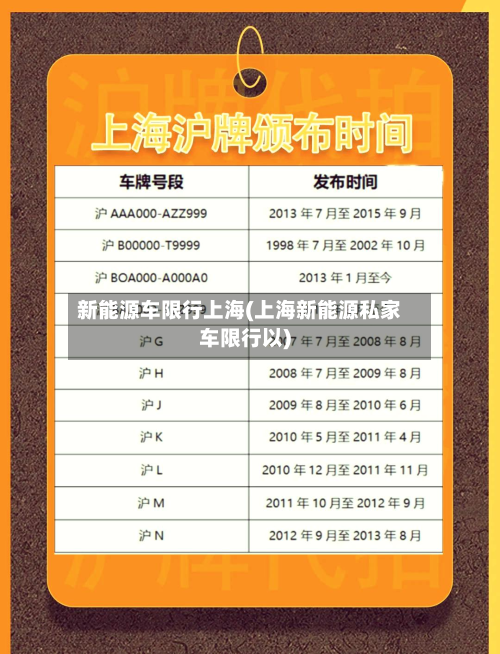 新能源车限行上海(上海新能源私家车限行以)-第2张图片