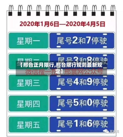 【邢台正月限行,邢台限行规则最新规定】-第2张图片