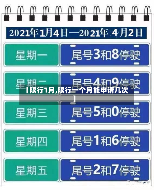 【限行1月,限行一个月能申请几次】-第2张图片
