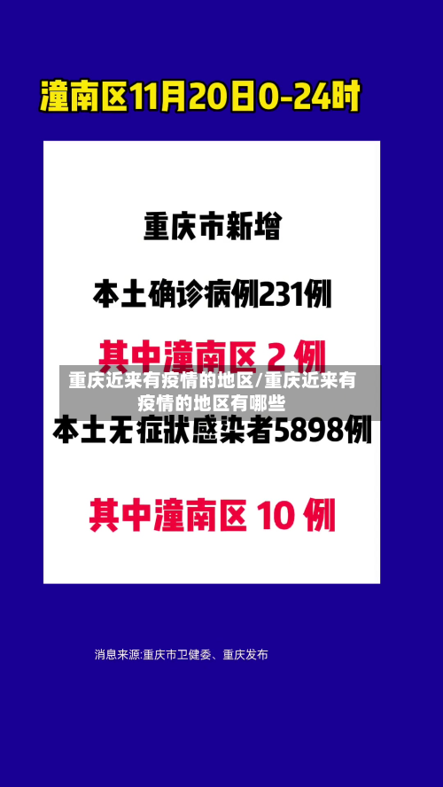 重庆近来有疫情的地区/重庆近来有疫情的地区有哪些-第1张图片