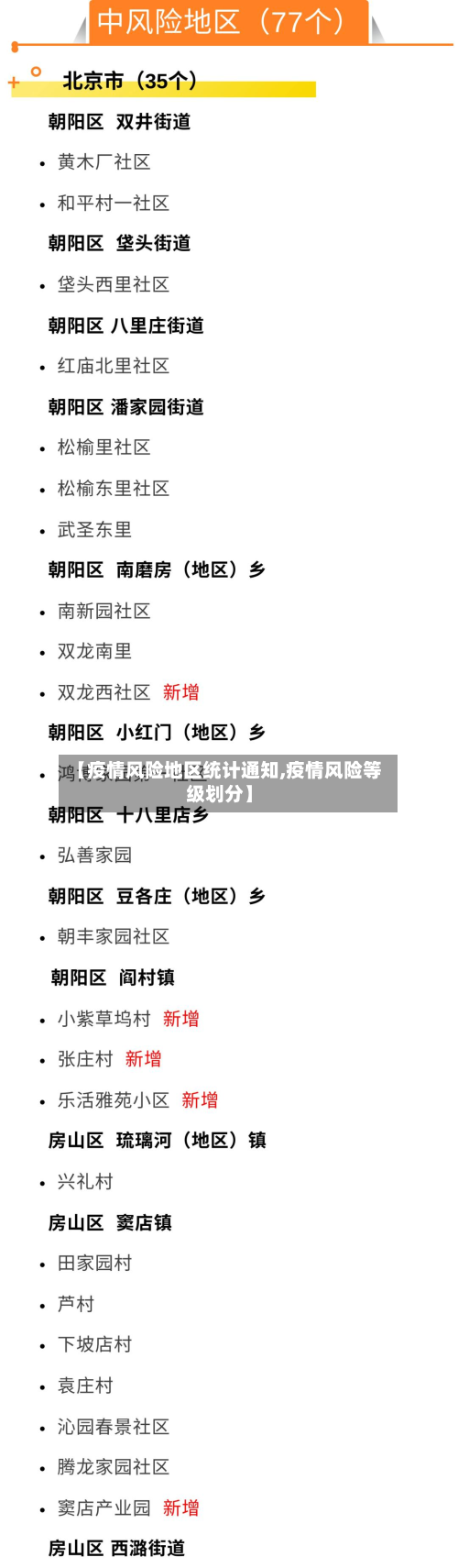 【疫情风险地区统计通知,疫情风险等级划分】-第1张图片