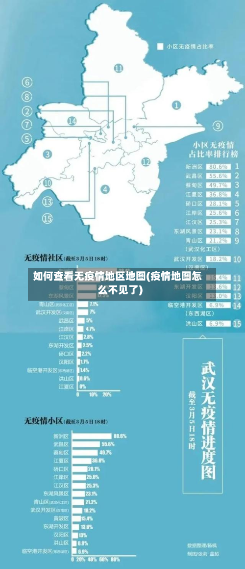 如何查看无疫情地区地图(疫情地图怎么不见了)-第3张图片