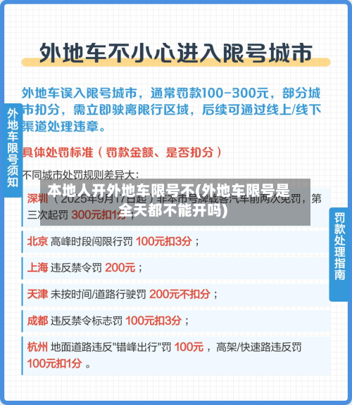 本地人开外地车限号不(外地车限号是全天都不能开吗)-第1张图片