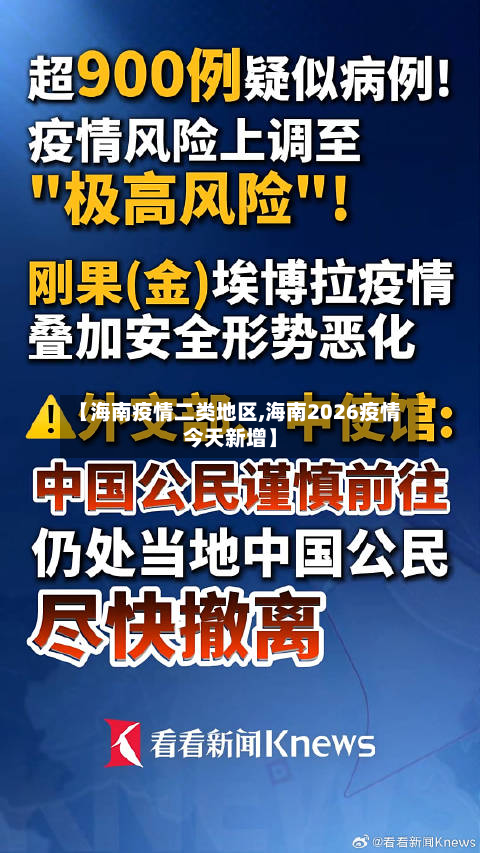 【海南疫情二类地区,海南2026疫情今天新增】-第1张图片