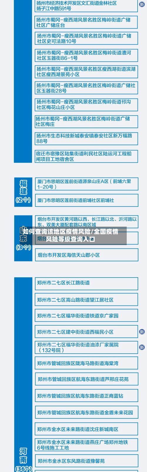 如何查询该地区疫情风险/全国疫情风险等级查询入口-第2张图片