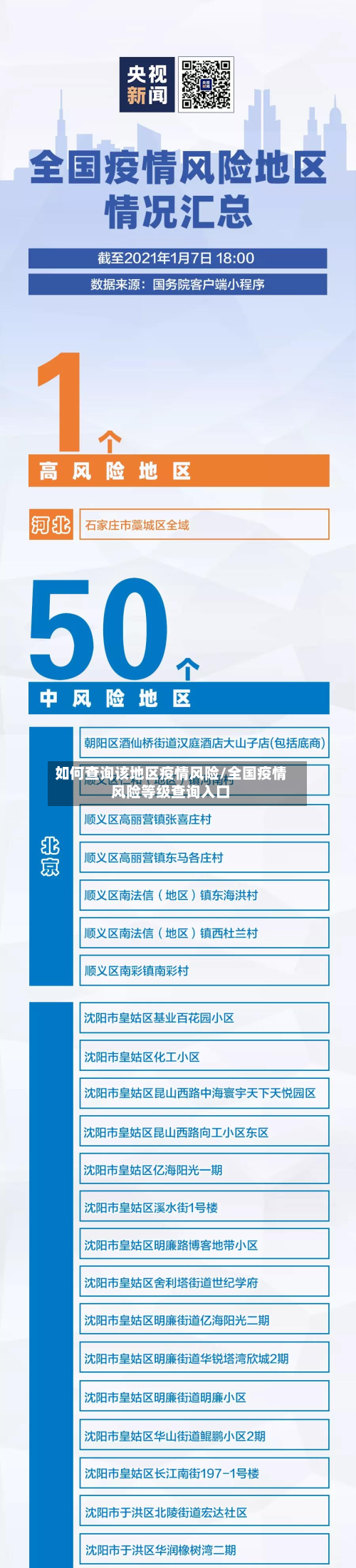 如何查询该地区疫情风险/全国疫情风险等级查询入口-第1张图片