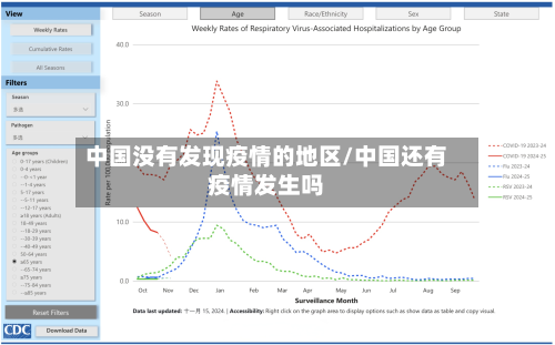 中国没有发现疫情的地区/中国还有疫情发生吗-第1张图片