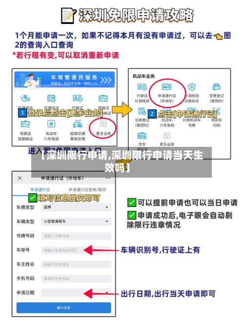 【深圳限行申请,深圳限行申请当天生效吗】