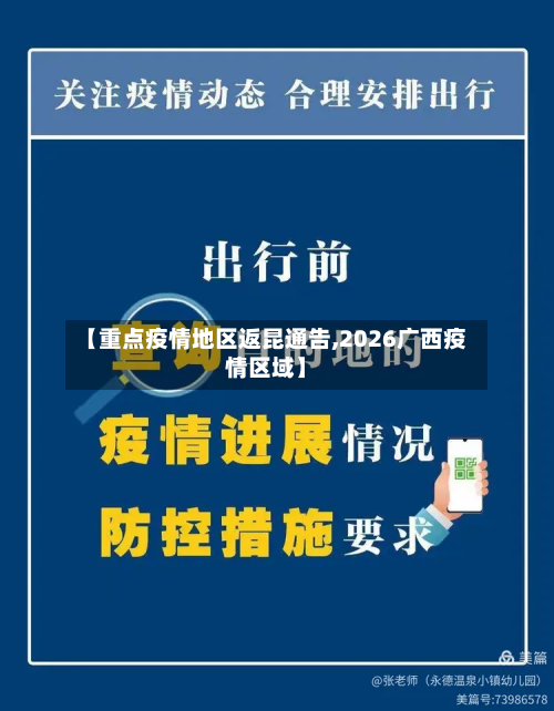 【重点疫情地区返昆通告,2026广西疫情区域】-第1张图片