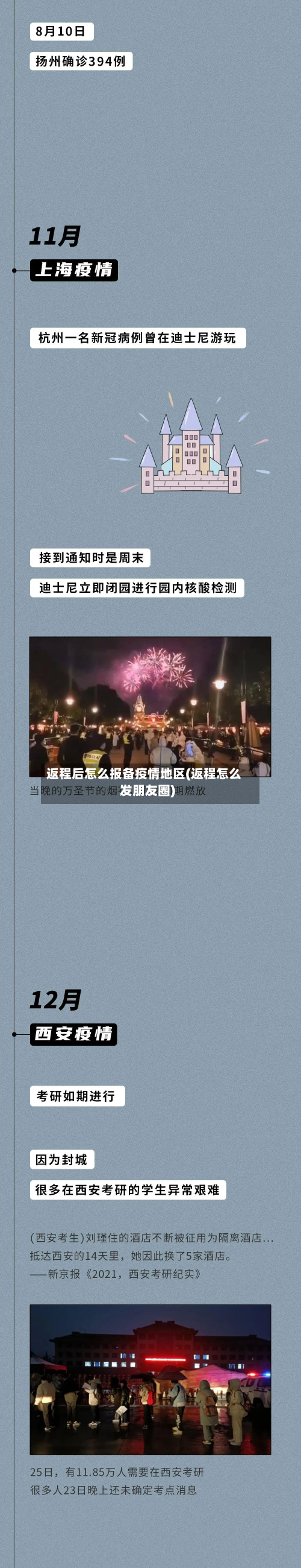 返程后怎么报备疫情地区(返程怎么发朋友圈)-第1张图片