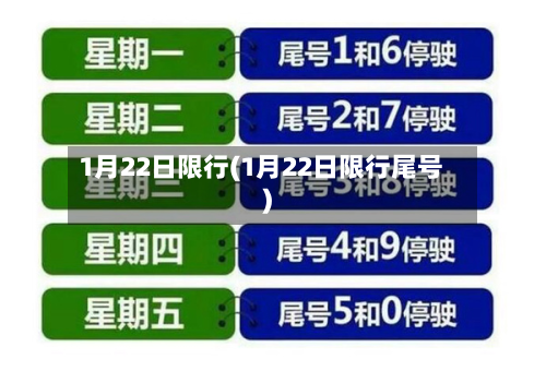 1月22日限行(1月22日限行尾号)-第3张图片