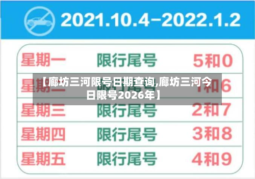 【廊坊三河限号日期查询,廊坊三河今日限号2026年】-第2张图片
