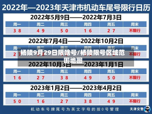 杨陵9月29日限啥号/杨陵限号区域范围地图