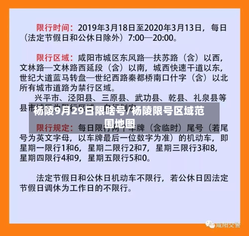 杨陵9月29日限啥号/杨陵限号区域范围地图-第2张图片