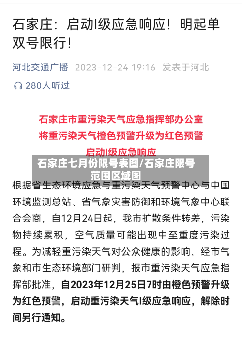 石家庄七月份限号表图/石家庄限号范围区域图-第1张图片