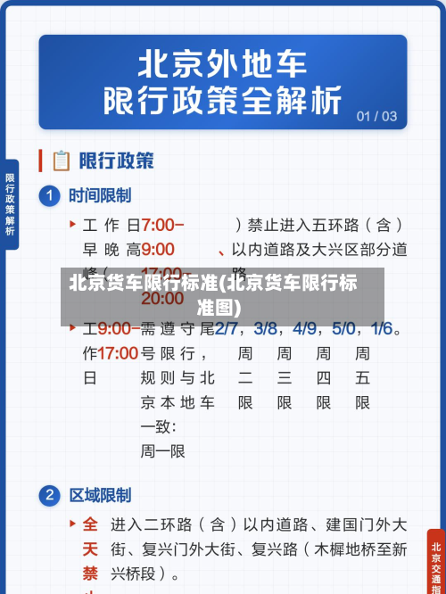 北京货车限行标准(北京货车限行标准图)