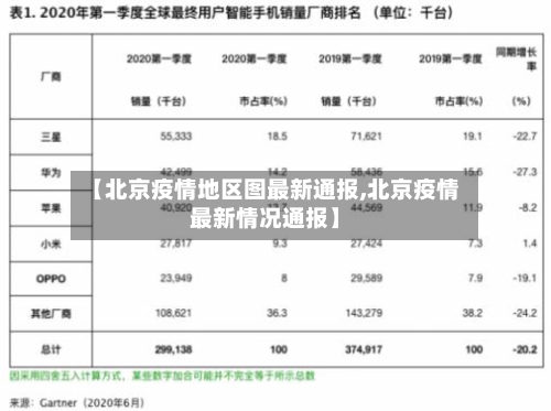 【北京疫情地区图最新通报,北京疫情最新情况通报】-第1张图片