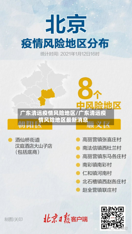 广东清远疫情风险地区/广东清远疫情风险地区最新消息-第2张图片