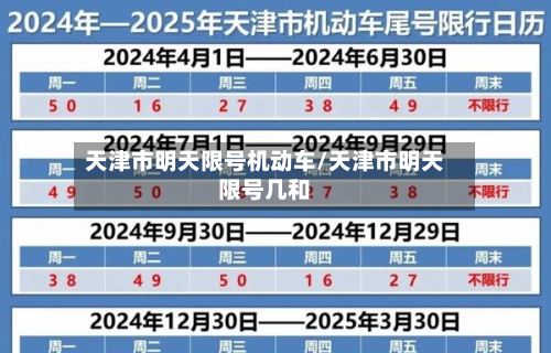 天津市明天限号机动车/天津市明天限号几和-第2张图片