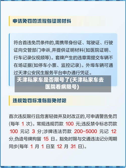 天津私家车是否限号了(天津私家车去医院看病限号)-第1张图片