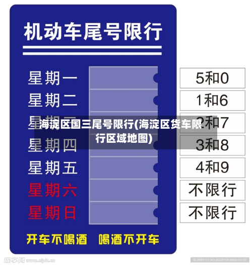 海淀区国三尾号限行(海淀区货车限行区域地图)-第1张图片