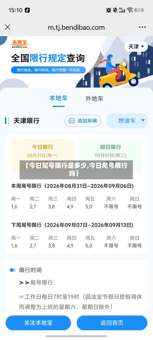 【今日尾号限行是多少,今日尾号限行吗】