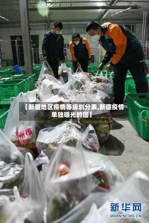 【新疆地区疫情等级划分表,新疆疫情单独曝光的团】-第2张图片