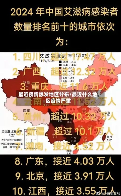 最近疫情爆发地区分布/最近什么地区疫情严重-第1张图片