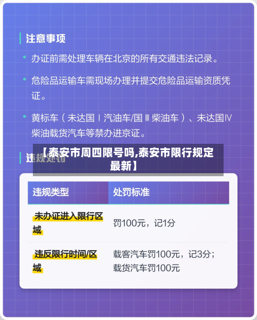 【泰安市周四限号吗,泰安市限行规定最新】-第2张图片
