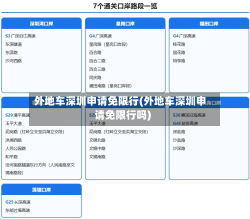 外地车深圳申请免限行(外地车深圳申请免限行吗)-第1张图片