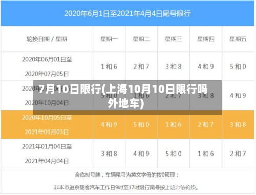 7月10日限行(上海10月10日限行吗外地车)