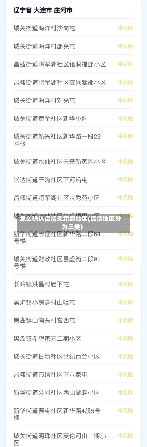 怎么确认疫情无新增地区(疫情地区分为三类)-第3张图片