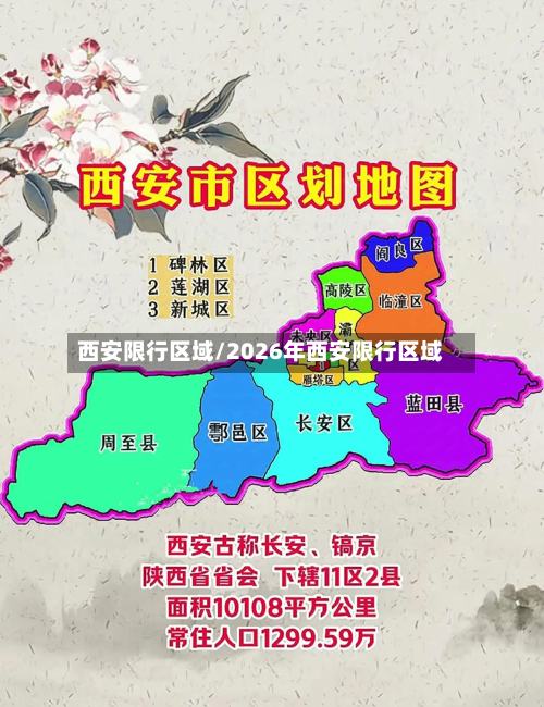 西安限行区域/2026年西安限行区域-第2张图片