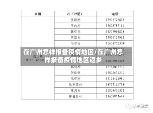 在广州怎样报备疫情地区/在广州怎样报备疫情地区返乡-第2张图片