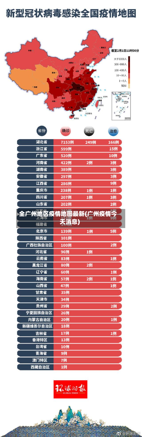 全广州地区疫情地图最新(广州疫情今天消息)-第2张图片