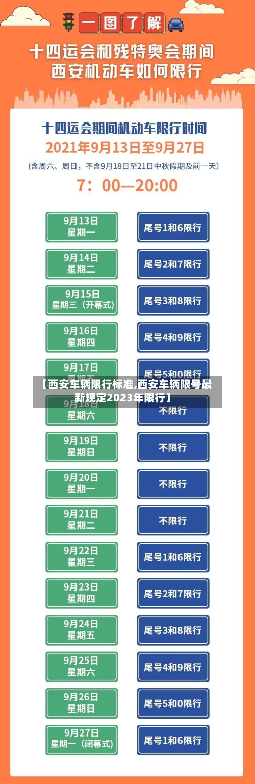 【西安车辆限行标准,西安车辆限号最新规定2023年限行】-第2张图片