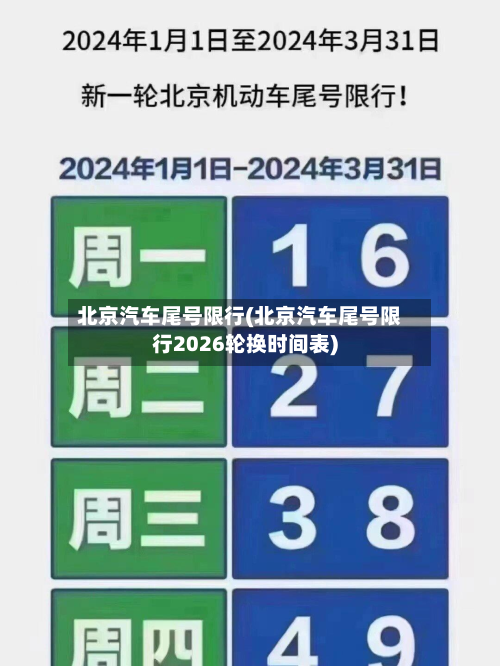 北京汽车尾号限行(北京汽车尾号限行2026轮换时间表)-第1张图片