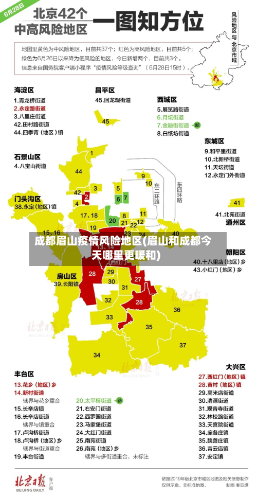 成都眉山疫情风险地区(眉山和成都今天哪里更暖和)-第2张图片