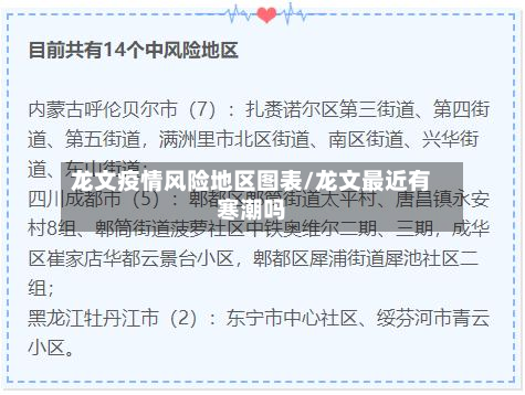 龙文疫情风险地区图表/龙文最近有寒潮吗-第2张图片