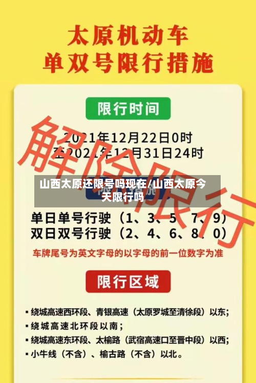 山西太原还限号吗现在/山西太原今天限行吗