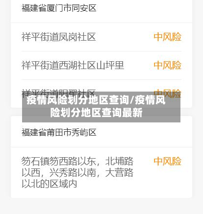 疫情风险划分地区查询/疫情风险划分地区查询最新-第1张图片