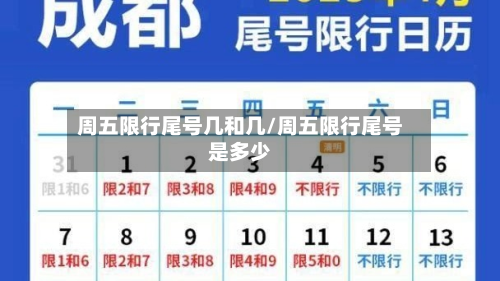 周五限行尾号几和几/周五限行尾号是多少-第1张图片