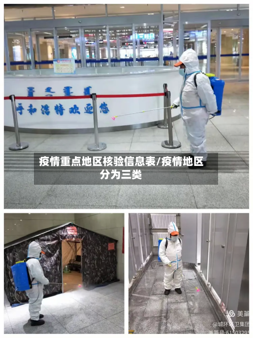 疫情重点地区核验信息表/疫情地区分为三类-第2张图片